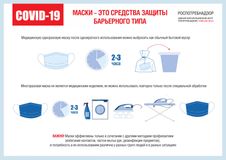 Маска-как средство защиты!